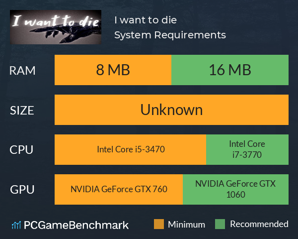 I want to die System Requirements PC Graph - Can I Run I want to die