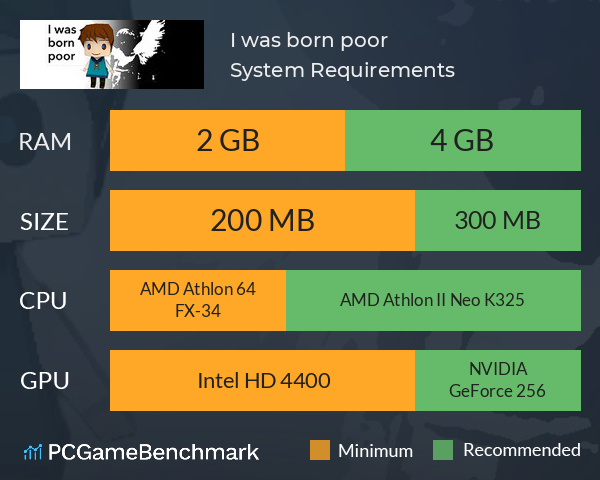 I was born poor System Requirements PC Graph - Can I Run I was born poor I was born poor System Requirements PC Graph - Can I Run I was born poor