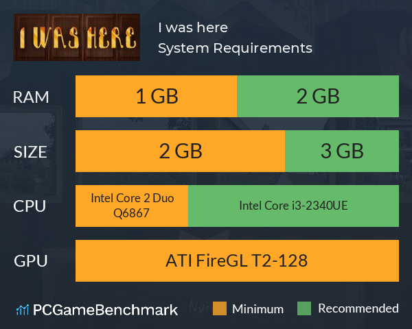 I was here System Requirements PC Graph - Can I Run I was here