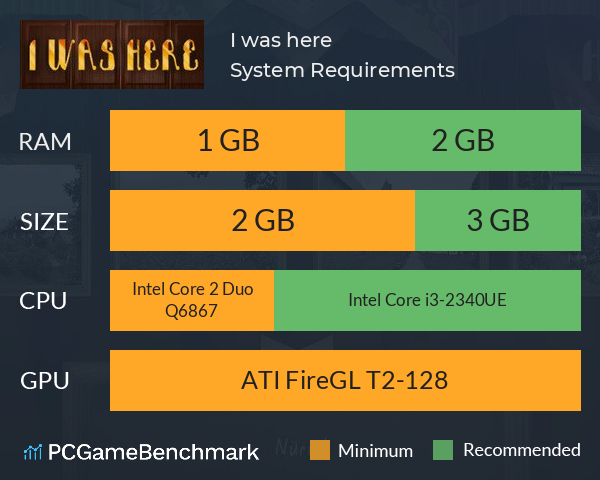 I was here System Requirements PC Graph - Can I Run I was here I was here System Requirements PC Graph - Can I Run I was here