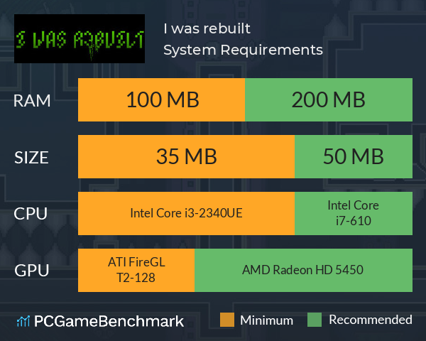 I was rebuilt System Requirements PC Graph - Can I Run I was rebuilt