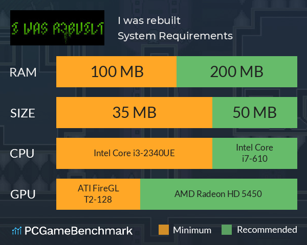 I was rebuilt System Requirements PC Graph - Can I Run I was rebuilt I was rebuilt System Requirements PC Graph - Can I Run I was rebuilt