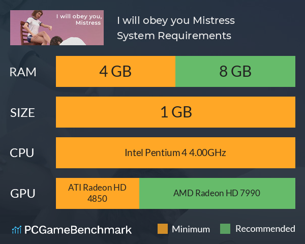 I will obey you, Mistress System Requirements PC Graph - Can I Run I will obey you, Mistress I will obey you, Mistress System Requirements PC Graph - Can I Run I will obey you, Mistress