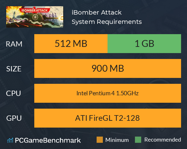 iBomber Attack System Requirements PC Graph - Can I Run iBomber Attack