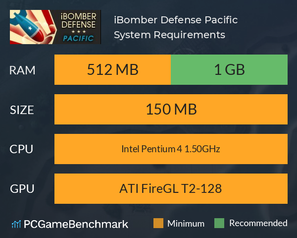 iBomber Defense Pacific System Requirements PC Graph - Can I Run iBomber Defense Pacific