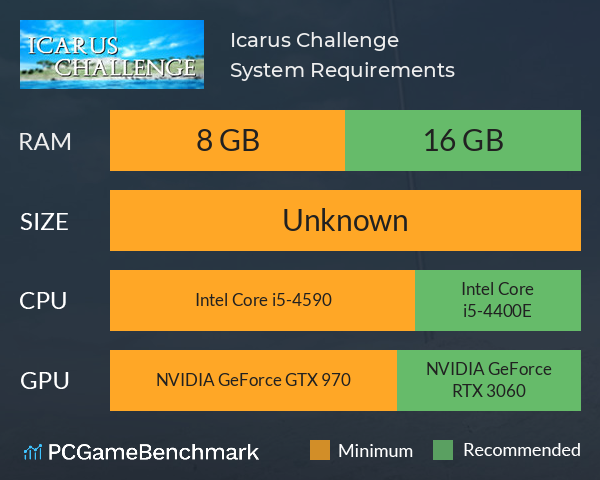 Icarus Challenge System Requirements PC Graph - Can I Run Icarus Challenge Icarus Challenge System Requirements PC Graph - Can I Run Icarus Challenge