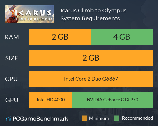 Icarus: Climb to Olympus System Requirements PC Graph - Can I Run Icarus: Climb to Olympus Icarus: Climb to Olympus System Requirements PC Graph - Can I Run Icarus: Climb to Olympus