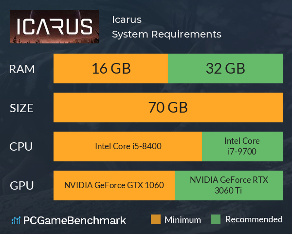 ICARUS  GamePlay PC 