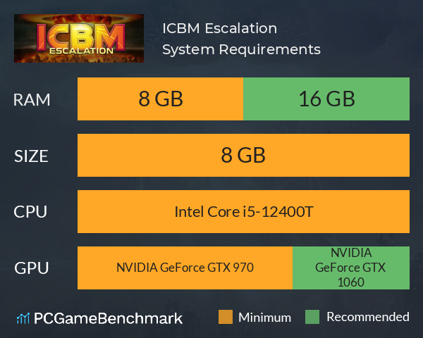 ICBM: Escalation System Requirements PC Graph - Can I Run ICBM: Escalation