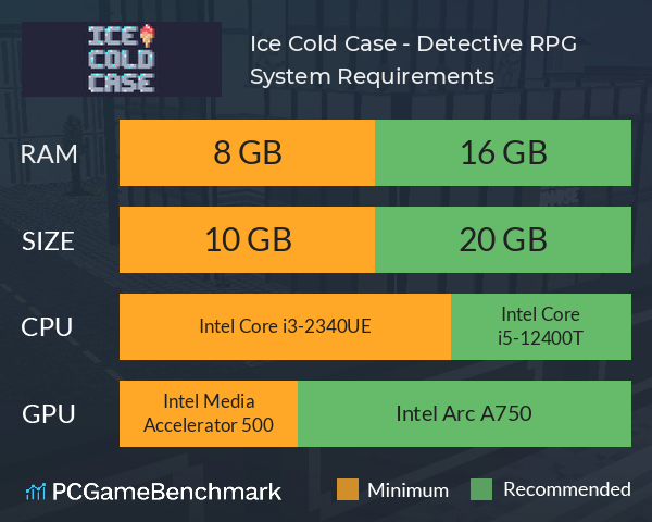 Ice Cold Case - Detective RPG System Requirements PC Graph - Can I Run Ice Cold Case - Detective RPG Ice Cold Case - Detective RPG System Requirements PC Graph - Can I Run Ice Cold Case - Detective RPG