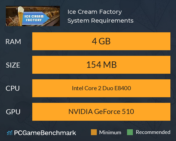 Ice Cream Factory System Requirements PC Graph - Can I Run Ice Cream Factory Ice Cream Factory System Requirements PC Graph - Can I Run Ice Cream Factory