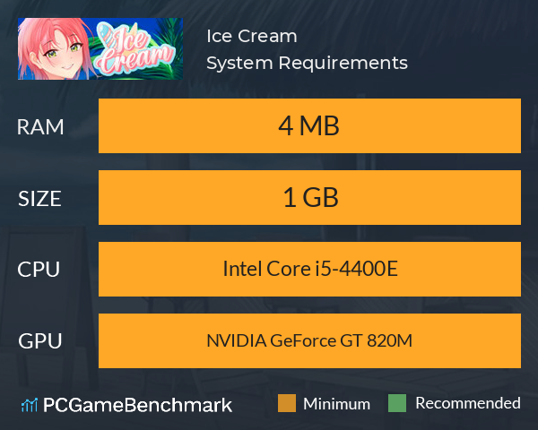 Ice Cream System Requirements PC Graph - Can I Run Ice Cream