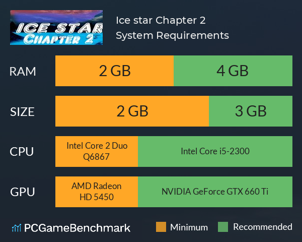 Ice star Chapter 2 System Requirements PC Graph - Can I Run Ice star Chapter 2