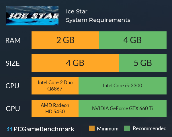 Ice Star System Requirements PC Graph - Can I Run Ice Star