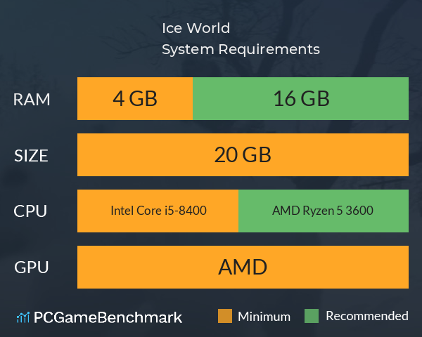 Ice World System Requirements PC Graph - Can I Run Ice World Ice World System Requirements PC Graph - Can I Run Ice World