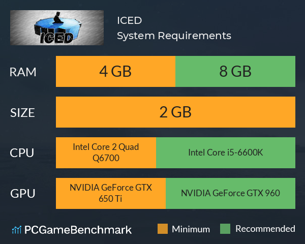ICED System Requirements PC Graph - Can I Run ICED