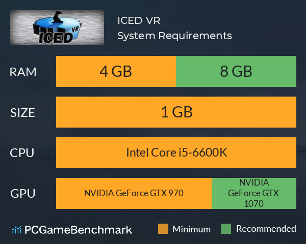 ICED VR System Requirements PC Graph - Can I Run ICED VR