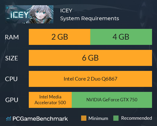 ICEY System Requirements PC Graph - Can I Run ICEY ICEY System Requirements PC Graph - Can I Run ICEY