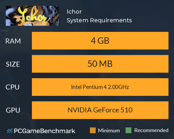 Ichor System Requirements PC Graph - Can I Run Ichor Ichor System Requirements PC Graph - Can I Run Ichor