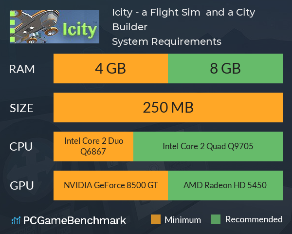 Icity - a Flight Sim ... and a City Builder System Requirements PC Graph - Can I Run Icity - a Flight Sim ... and a City Builder