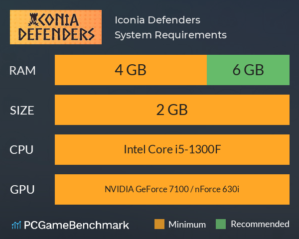 Iconia Defenders System Requirements PC Graph - Can I Run Iconia Defenders Iconia Defenders System Requirements PC Graph - Can I Run Iconia Defenders