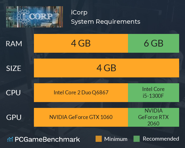 iCorp System Requirements PC Graph - Can I Run iCorp