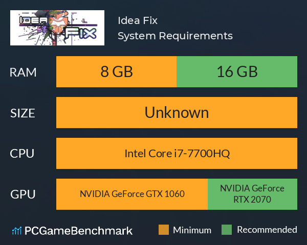 Idea Fix System Requirements PC Graph - Can I Run Idea Fix Idea Fix System Requirements PC Graph - Can I Run Idea Fix