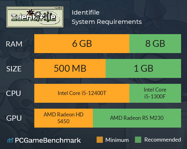 Identifile System Requirements PC Graph - Can I Run Identifile Identifile System Requirements PC Graph - Can I Run Identifile