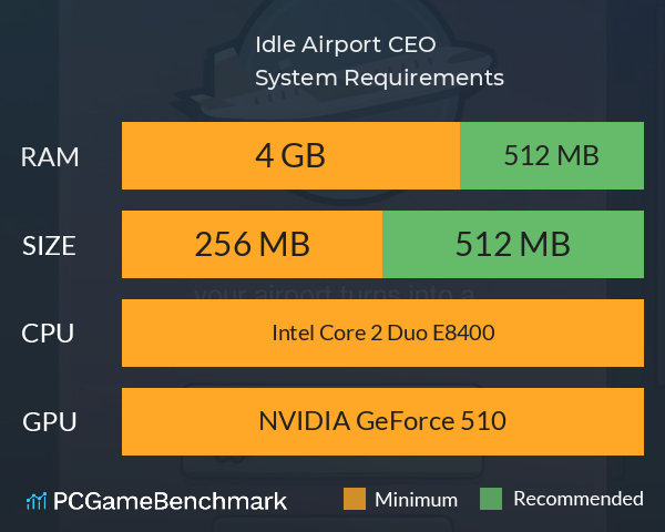 Idle Airport CEO System Requirements PC Graph - Can I Run Idle Airport CEO Idle Airport CEO System Requirements PC Graph - Can I Run Idle Airport CEO