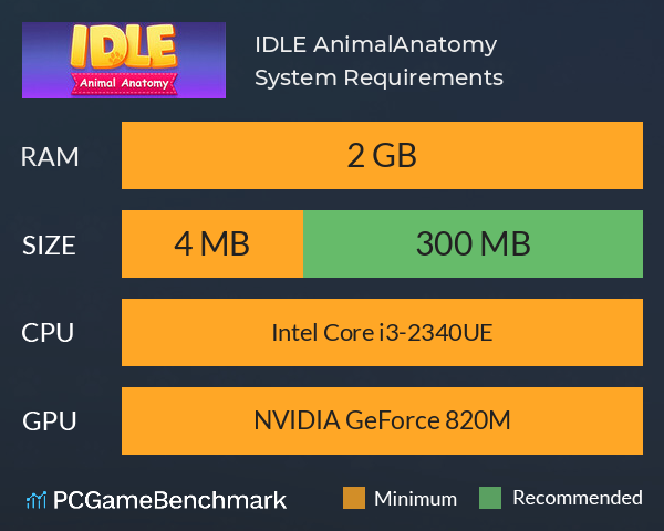 IDLE Animal Anatomy System Requirements PC Graph - Can I Run IDLE Animal Anatomy IDLE Animal Anatomy System Requirements PC Graph - Can I Run IDLE Animal Anatomy