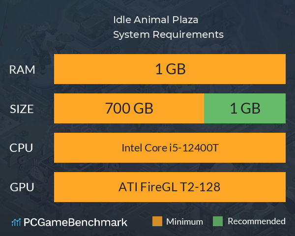 Idle Animal Plaza System Requirements PC Graph - Can I Run Idle Animal Plaza Idle Animal Plaza System Requirements PC Graph - Can I Run Idle Animal Plaza