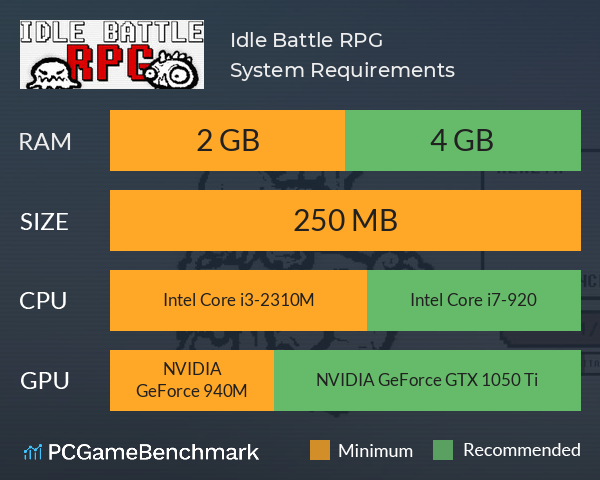 Idle Battle RPG System Requirements PC Graph - Can I Run Idle Battle RPG Idle Battle RPG System Requirements PC Graph - Can I Run Idle Battle RPG