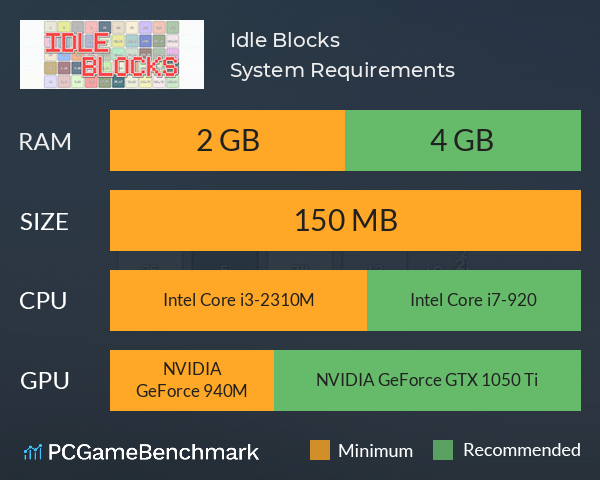 Idle Blocks System Requirements PC Graph - Can I Run Idle Blocks Idle Blocks System Requirements PC Graph - Can I Run Idle Blocks