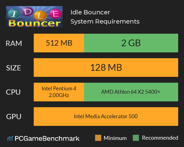 Idle Bouncer System Requirements PC Graph - Can I Run Idle Bouncer Idle Bouncer System Requirements PC Graph - Can I Run Idle Bouncer