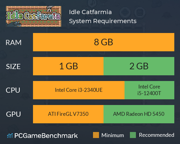 Idle Catfarmia System Requirements PC Graph - Can I Run Idle Catfarmia Idle Catfarmia System Requirements PC Graph - Can I Run Idle Catfarmia