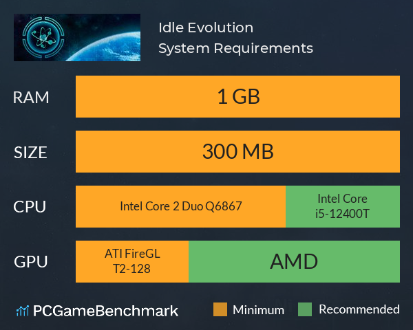 Idle Evolution System Requirements PC Graph - Can I Run Idle Evolution