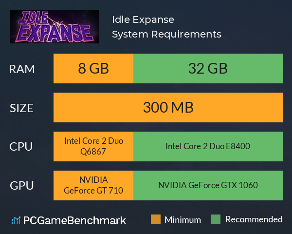 Idle Expanse System Requirements PC Graph - Can I Run Idle Expanse