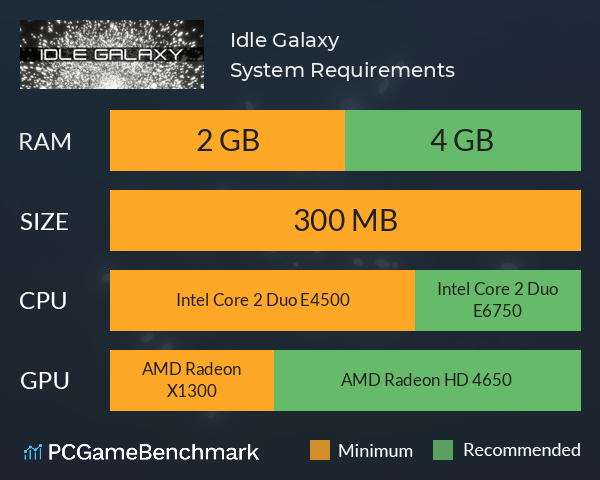 Idle Galaxy System Requirements PC Graph - Can I Run Idle Galaxy Idle Galaxy System Requirements PC Graph - Can I Run Idle Galaxy