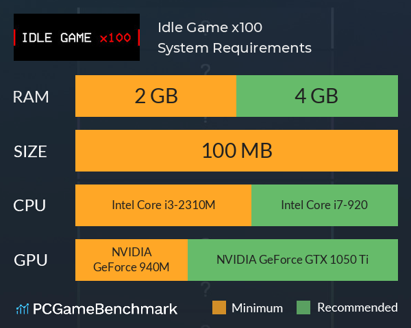Idle Game x100 System Requirements PC Graph - Can I Run Idle Game x100