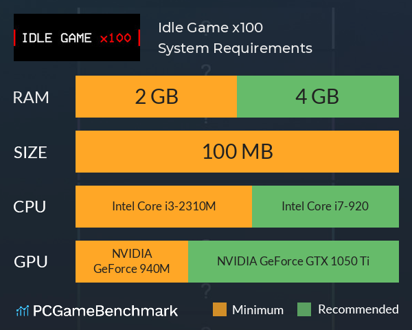 Idle Game x100 System Requirements PC Graph - Can I Run Idle Game x100 Idle Game x100 System Requirements PC Graph - Can I Run Idle Game x100