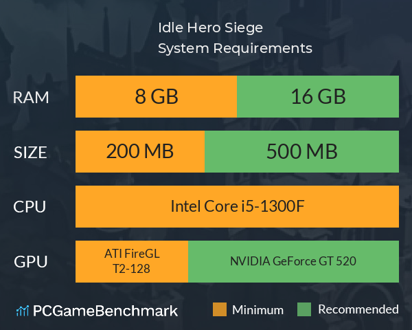 Idle Hero Siege System Requirements PC Graph - Can I Run Idle Hero Siege Idle Hero Siege System Requirements PC Graph - Can I Run Idle Hero Siege