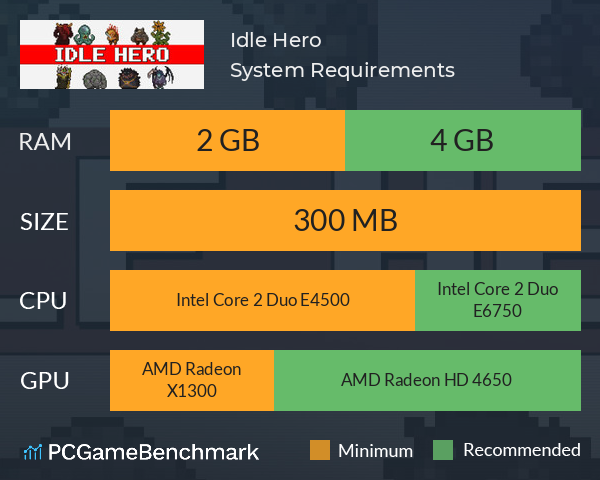 Idle Hero System Requirements PC Graph - Can I Run Idle Hero