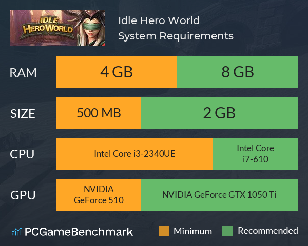 Idle Hero World System Requirements PC Graph - Can I Run Idle Hero World Idle Hero World System Requirements PC Graph - Can I Run Idle Hero World