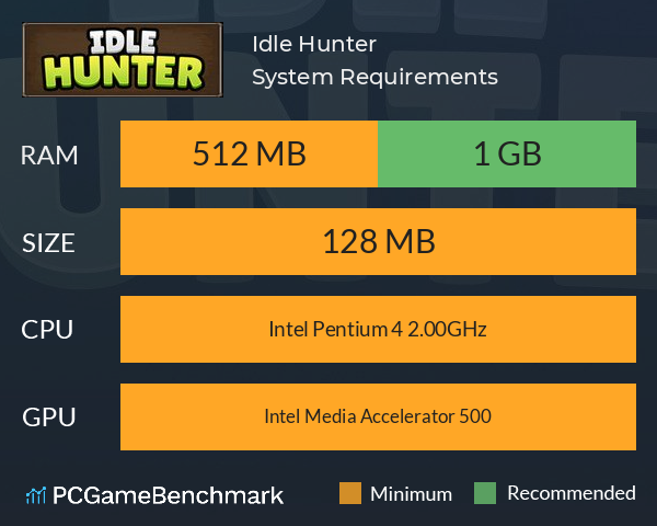 Idle Hunter System Requirements PC Graph - Can I Run Idle Hunter