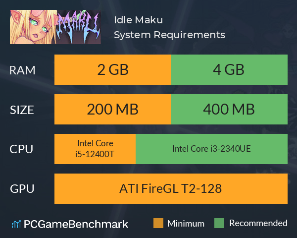 Idle Maku System Requirements PC Graph - Can I Run Idle Maku Idle Maku System Requirements PC Graph - Can I Run Idle Maku