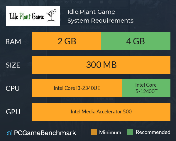 Idle Plant Game System Requirements PC Graph - Can I Run Idle Plant Game Idle Plant Game System Requirements PC Graph - Can I Run Idle Plant Game
