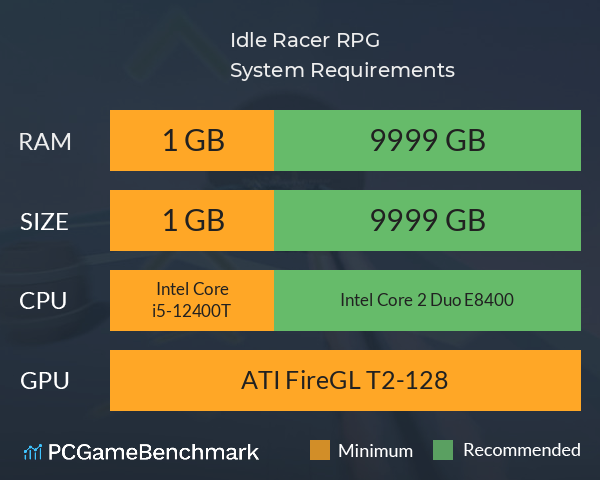Idle Racer RPG System Requirements PC Graph - Can I Run Idle Racer RPG Idle Racer RPG System Requirements PC Graph - Can I Run Idle Racer RPG