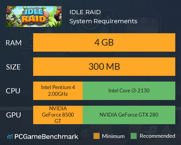 IDLE RAID System Requirements PC Graph - Can I Run IDLE RAID