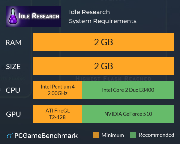 Idle Research System Requirements PC Graph - Can I Run Idle Research