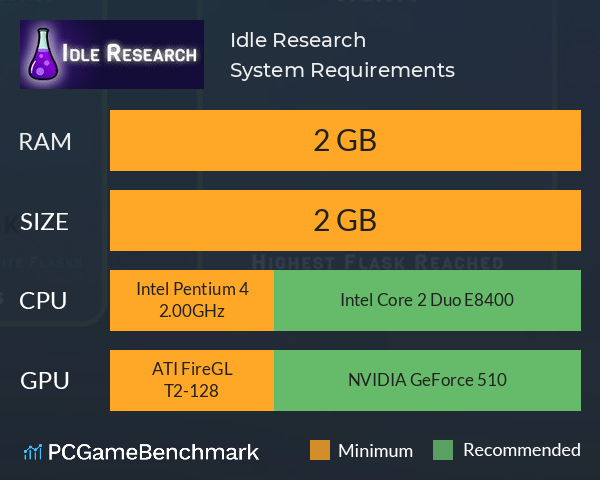 Idle Research System Requirements PC Graph - Can I Run Idle Research Idle Research System Requirements PC Graph - Can I Run Idle Research